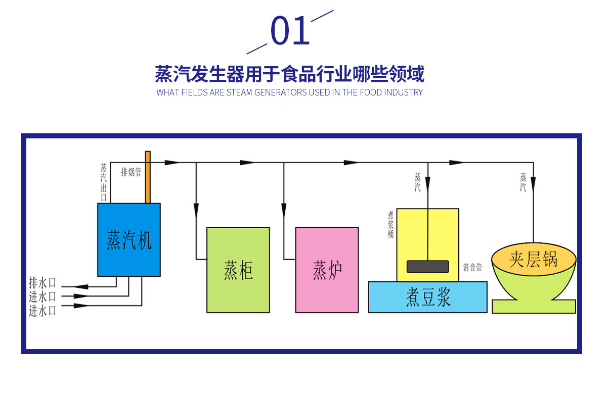 食品-行业_02.jpg