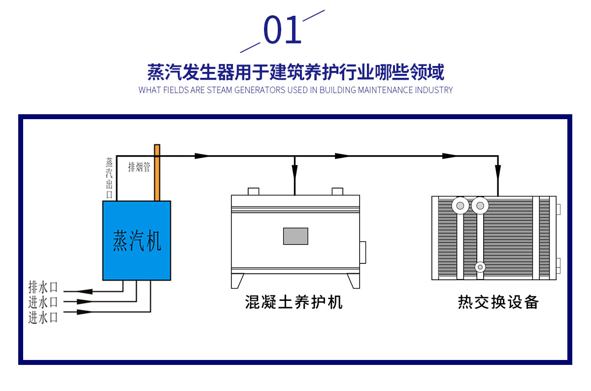 混凝土养护行业-孙_02.jpg